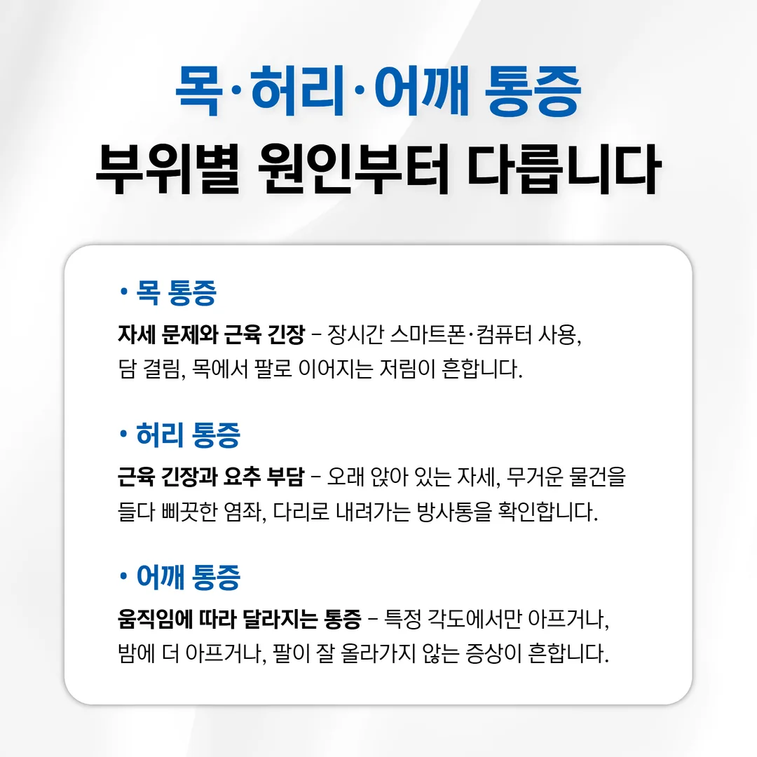목 허리 어깨 부위별 통증 원인 요약 인포그래픽