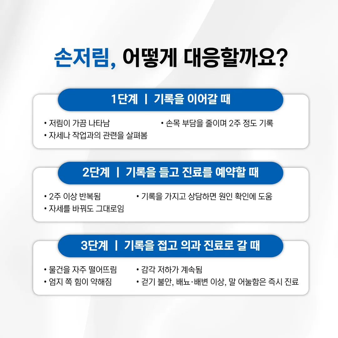 손저림 대응을 세 갈래로 나눈 판단 도해