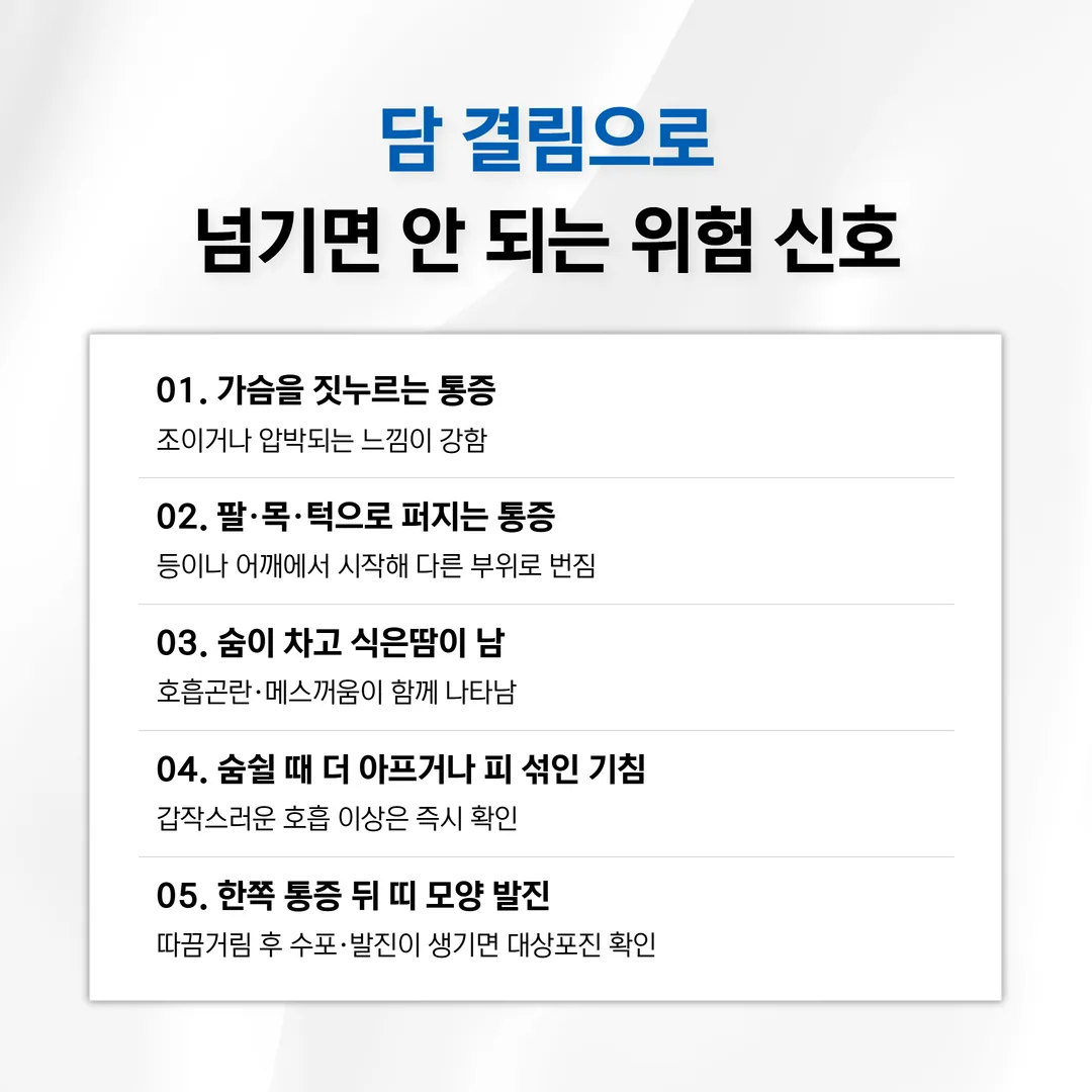 담 결림으로 오해하기 쉬운 심장·폐 관련 위험 신호 체크 카드