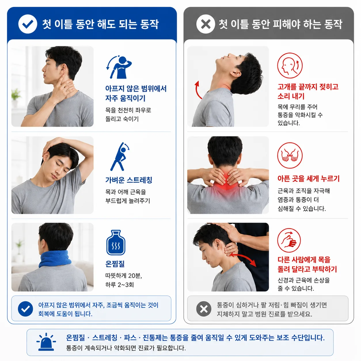 담 결렸을 때 초기 이틀간 해도 되는 동작과 피해야 하는 동작 비교