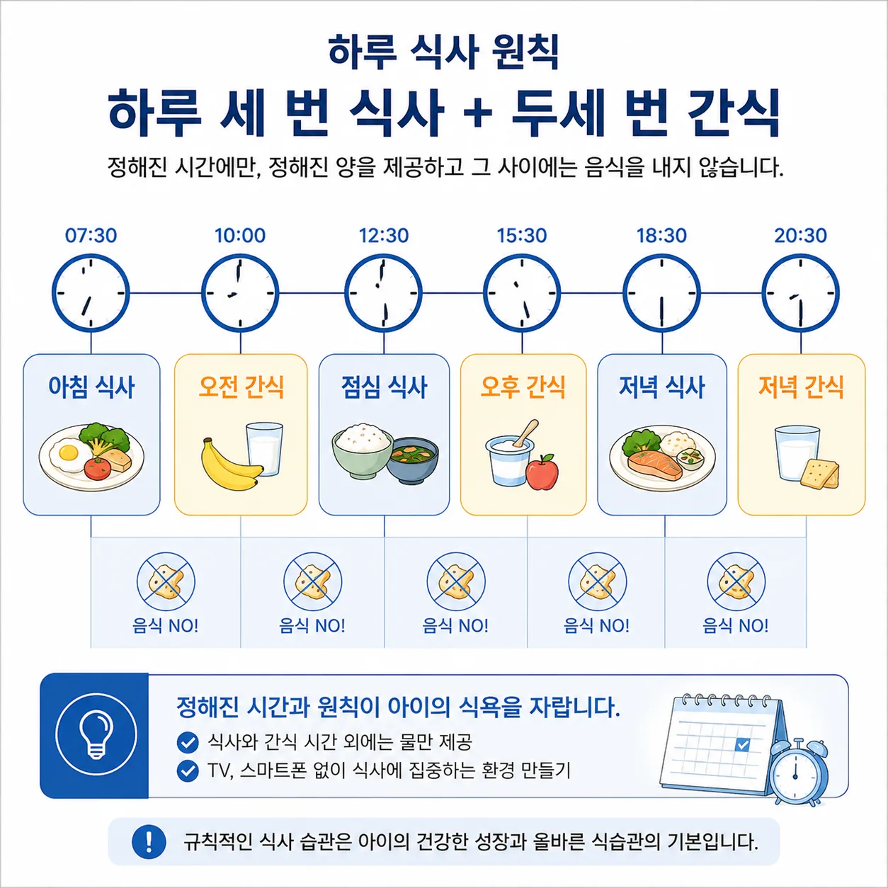 하루 세 번 식사와 두세 번 간식으로 정리한 식사 시간표