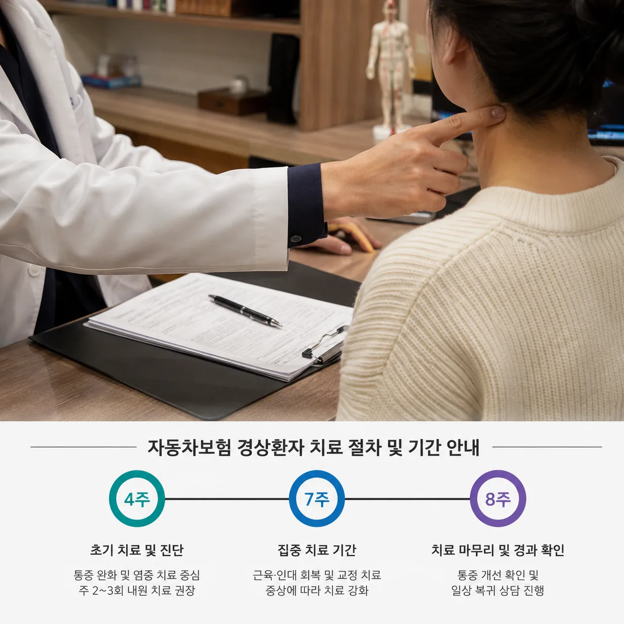 한의원 초진 문진 장면