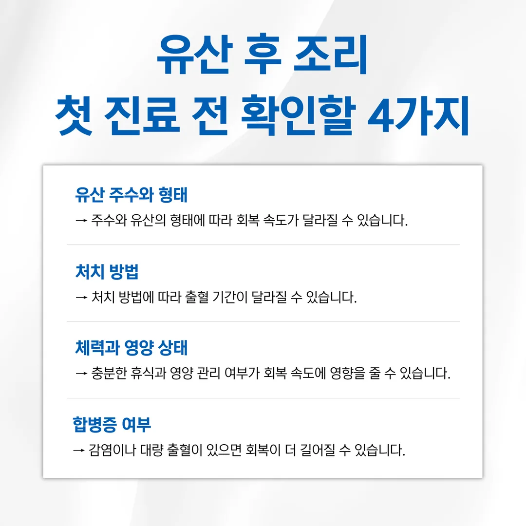 유산 후 몸조리 기간을 정하는 네 가지 조건을 나타낸 관계도