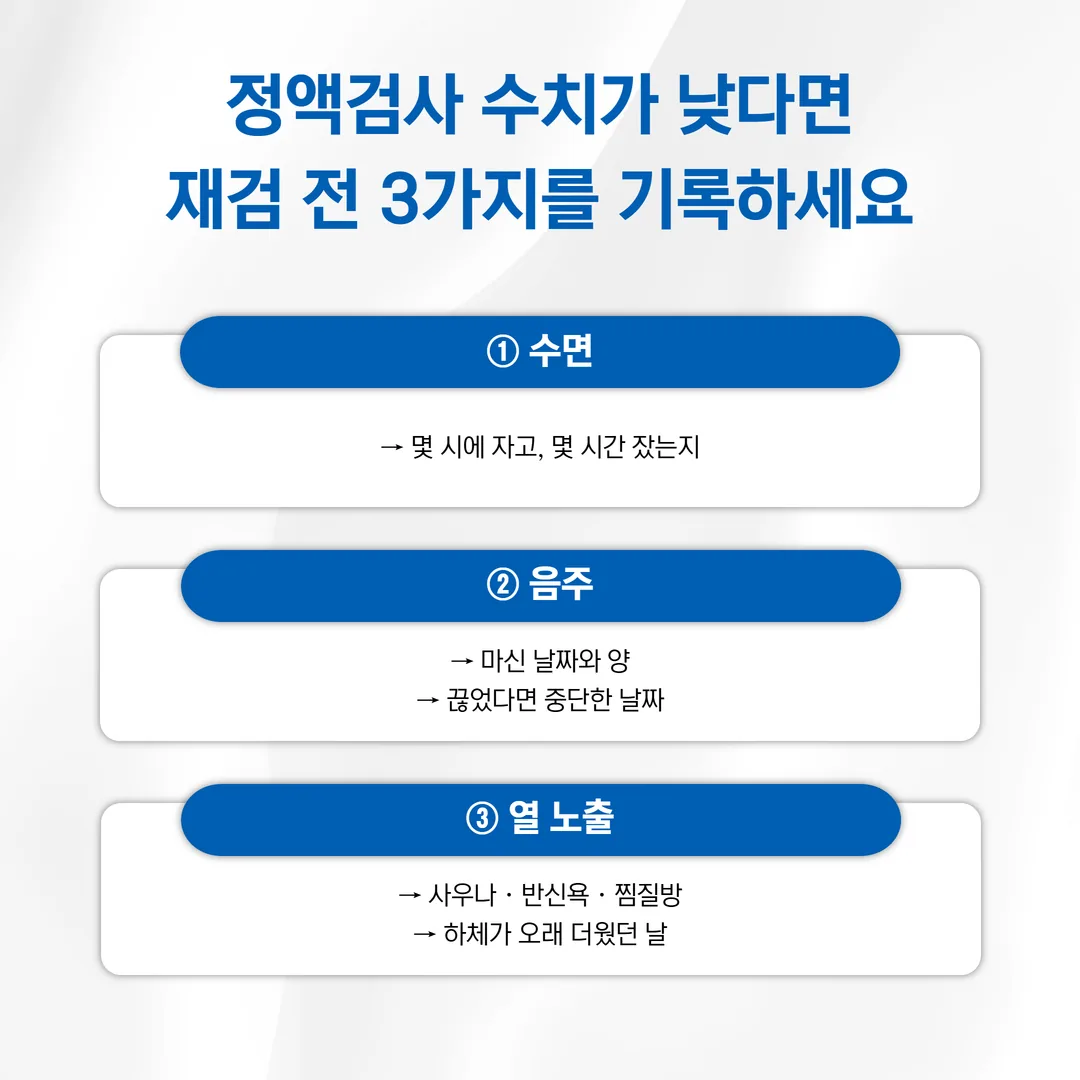 재검 전 두 주 동안 수면 시간과 음주, 사우나 등 열 노출을 날짜별로 적는 생활 기록표 예시