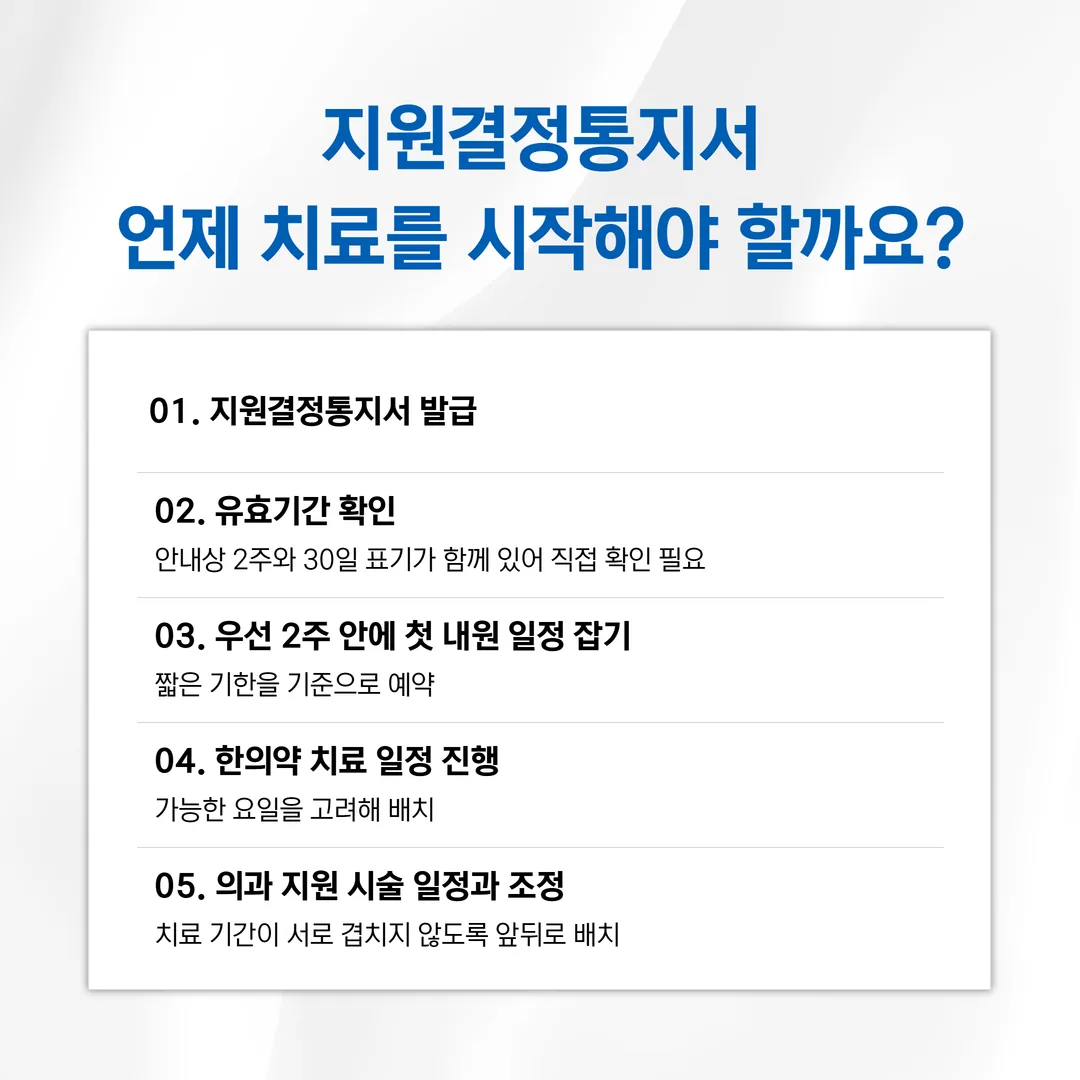 한의약 치료와 의과 지원 시술의 순차 진행 구조